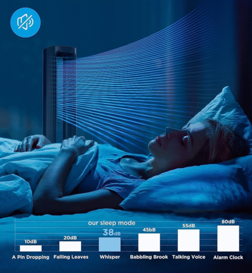 Midea MFP-120i (BL) 2-ühes tornventilaator ja õhupuhasti - Image 4