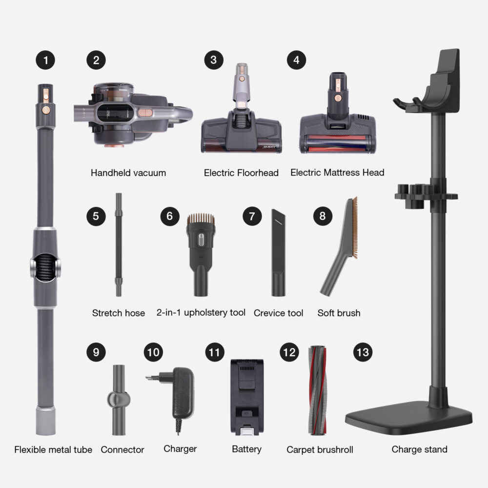 Jimmy H10 Pro - Juhtmevaba varstolmuimeja - Image 2