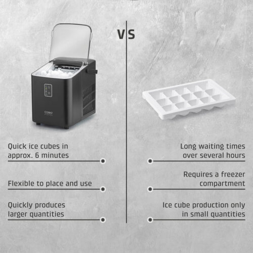 Caso IceChef Compact, 120W, 1L - Jäämasin (03401) - Image 4