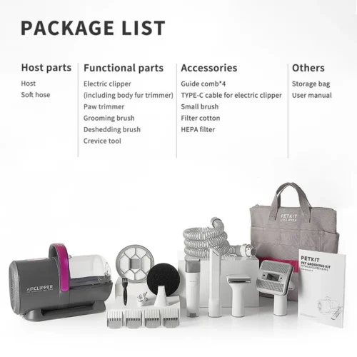 PETKIT FurWaker Grooming Kit 5-ühes – professionaalne lemmiklooma hoolduskomplekt (LM4) - Image 9