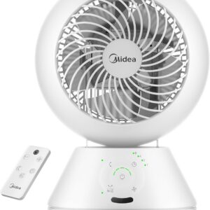 Midea MDF24JRW TurboForce - Ventilaator