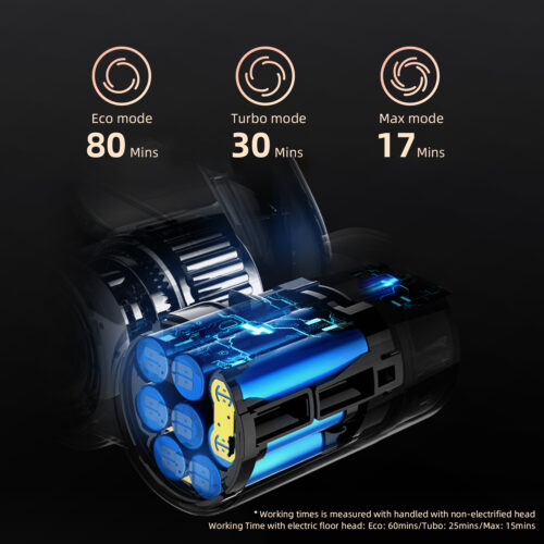 Jimmy H9 PRO – Varstolmuimeja - Image 5