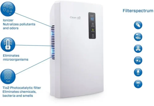 Clean Air Optima CA-703W – kompaktne õhukuivati ioonpuhastusega - Image 2