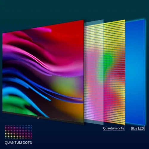 Thomson 43" 4K QLED Google TV 43QG5C14 - Image 14