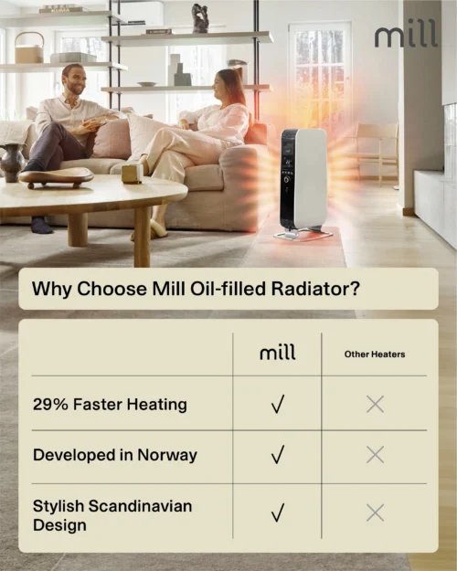 Mill Gentle Air 1000W 12-16 m² - Õliradiaator (AB-H1000DN) - Image 8