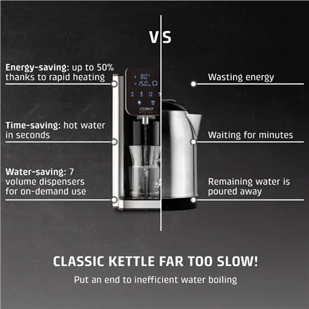 Caso Design HW 666 Inox - Kuuma vee automaat - Image 6
