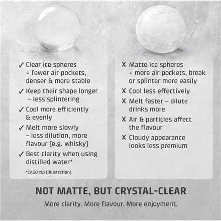 Caso Design IceBall Pro, 130 W, 1,3L - Jääkuubikumasin - Pilt 9